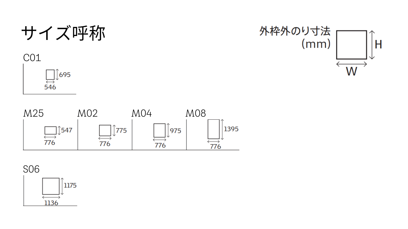 VSE電動開閉式天窓 製品ページ VSE電動開閉式天窓 製品ページ